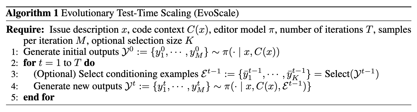 method_algorithm